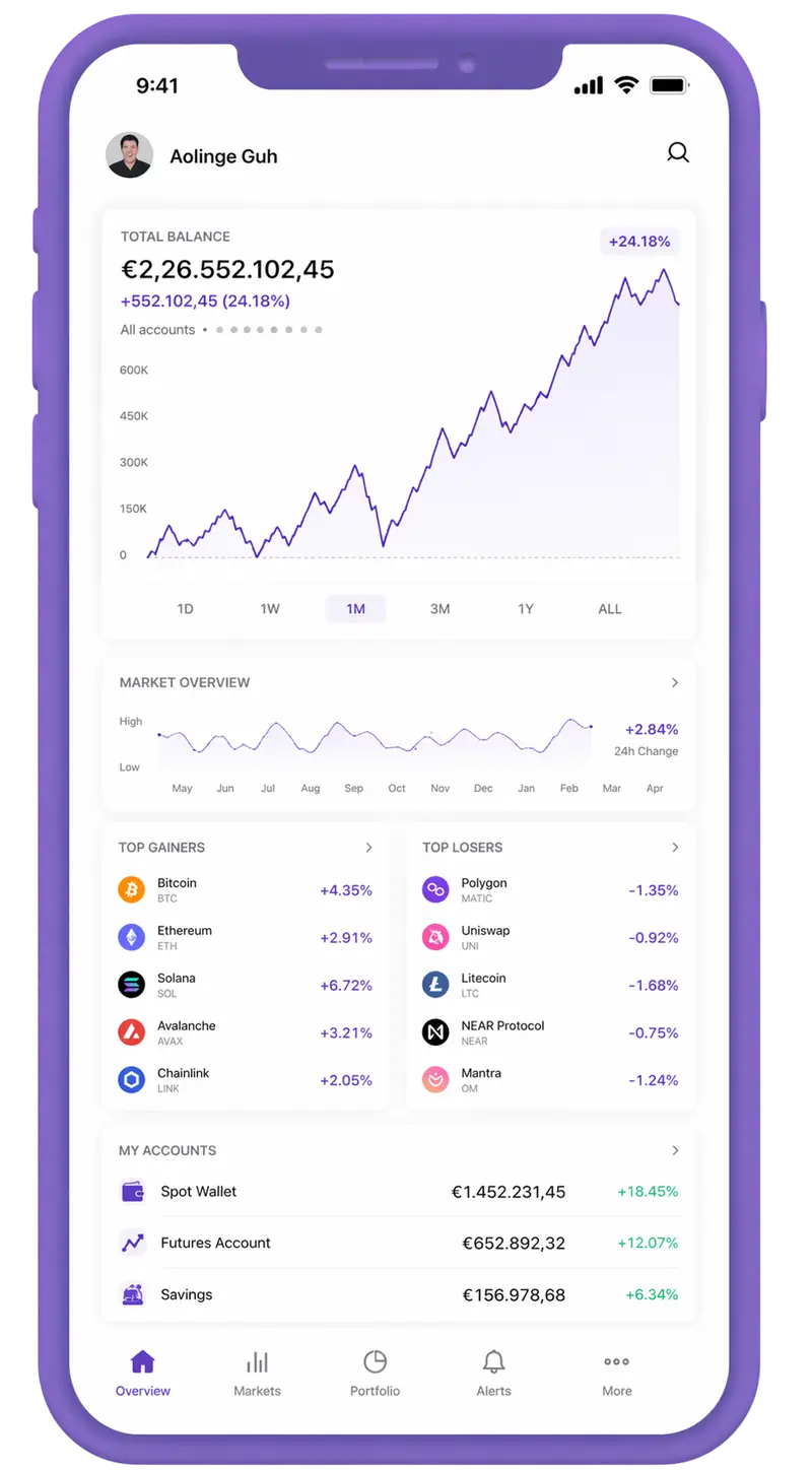 Lucron AI trading app