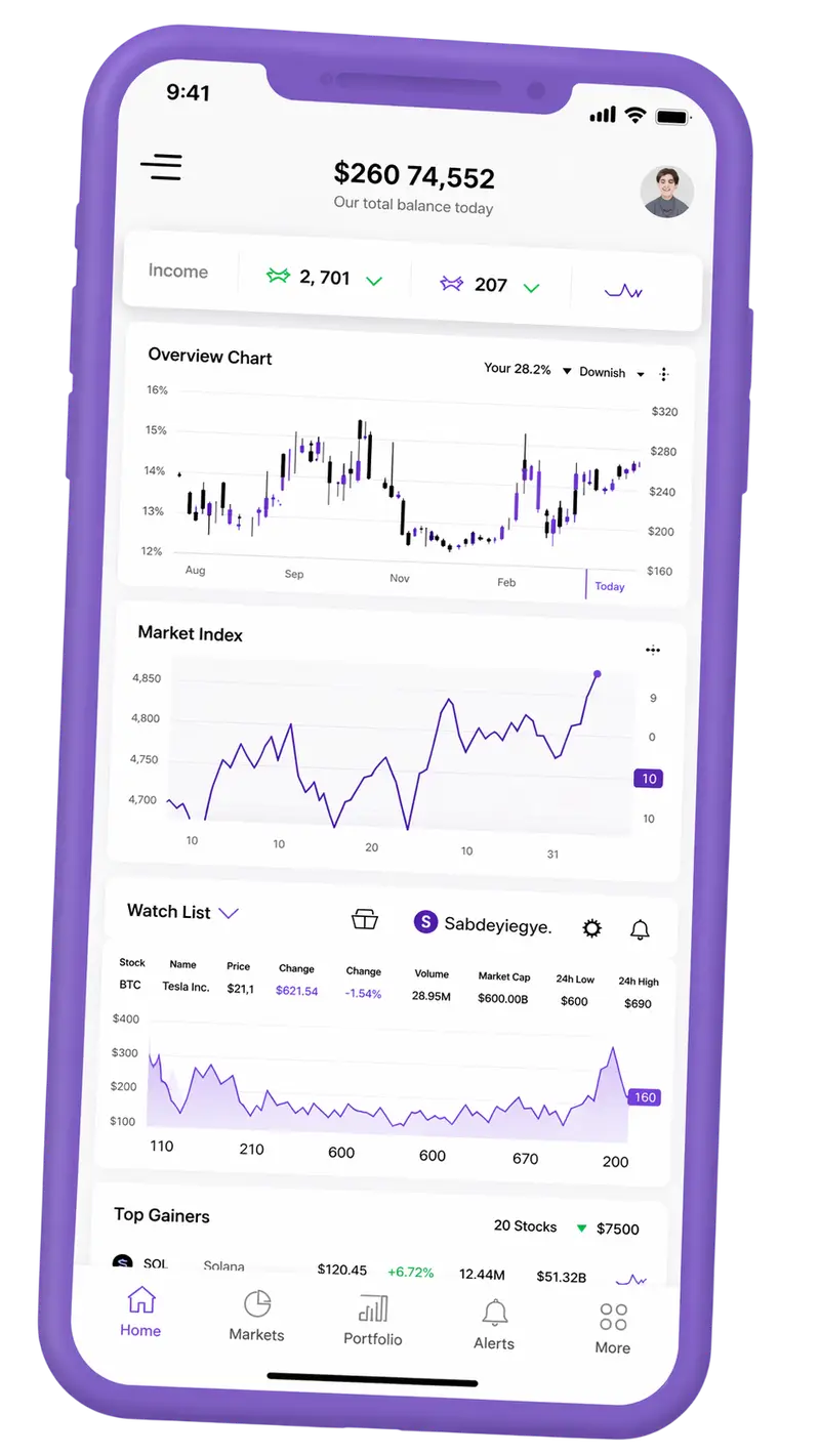 Lucron AI — plataforma de trading no telemóvel